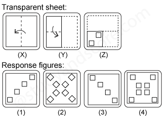 paper folding and cutting concepts, paper cutting question and answers, paper folding question and answers, paper cutting, paper folding, paper cutting detailed solutions and explanations, paper folding detailed solutions and explanations